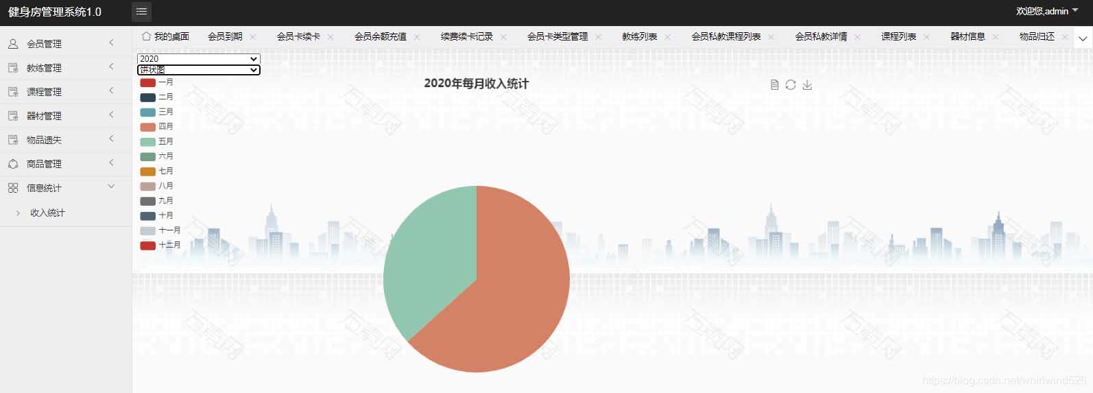 使用Springboot實現(xiàn)健身房管理系統(tǒng)