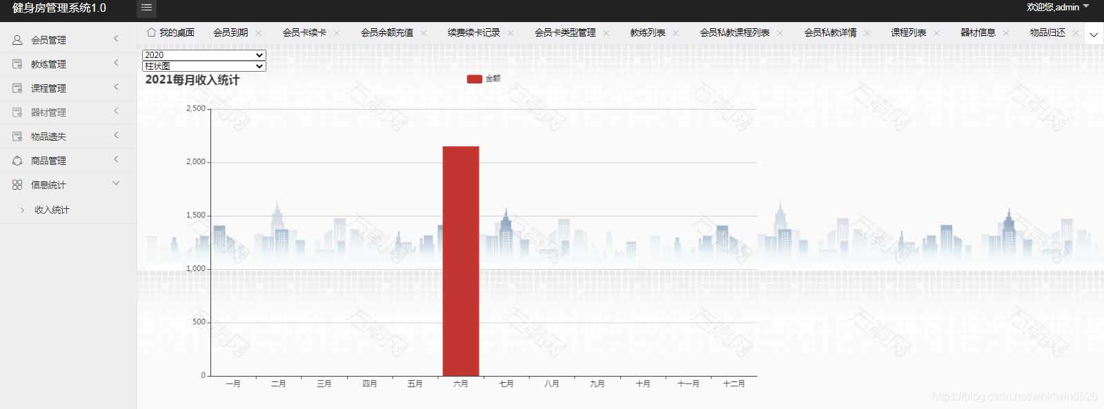 使用Springboot實現(xiàn)健身房管理系統(tǒng)