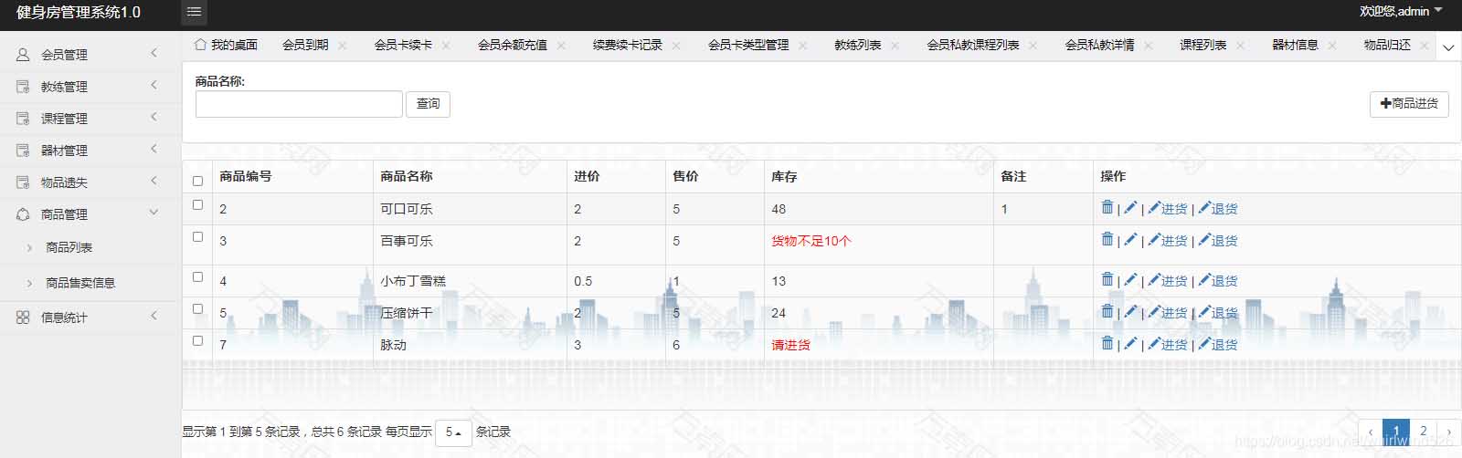 使用Springboot實現(xiàn)健身房管理系統(tǒng)
