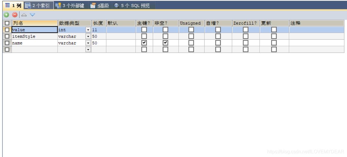 Springboot運用vue+echarts前后端交互實現(xiàn)動態(tài)圓環(huán)圖