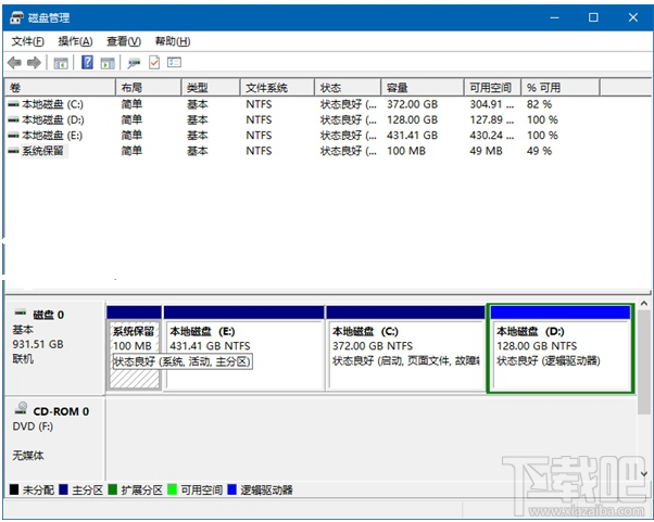 Win10創(chuàng)意者秋季版常見問題有哪些？Win10創(chuàng)意者更新出現(xiàn)問題怎么辦？
