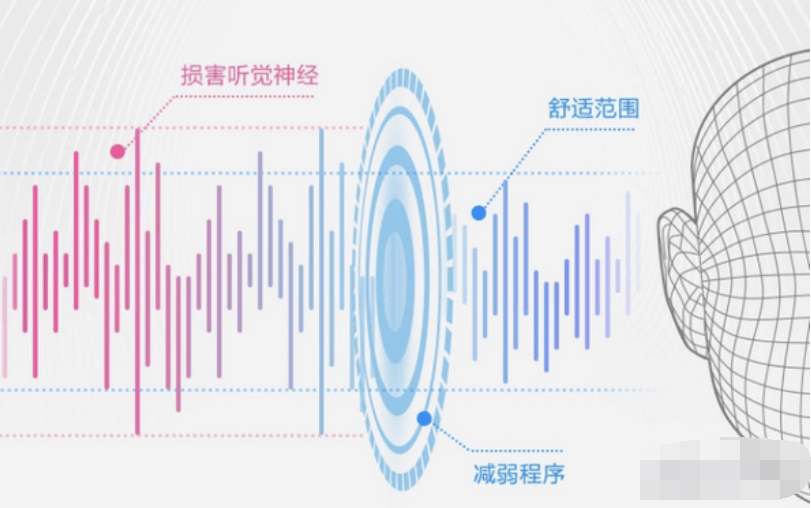 酷狗音樂聽覺保護(hù)如何打開  酷狗音樂聽覺保護(hù)怎么找