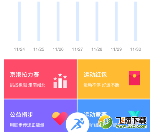 qq運(yùn)動(dòng)紅包可以提現(xiàn)嗎_qq運(yùn)動(dòng)紅包怎么提現(xiàn)_qq運(yùn)動(dòng)紅包多少錢(qián)才能提現(xiàn)