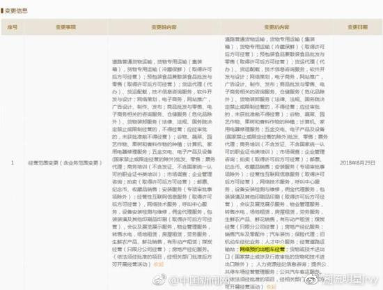 京東網(wǎng)約車什么時(shí)候上線？名稱及上線時(shí)間介紹