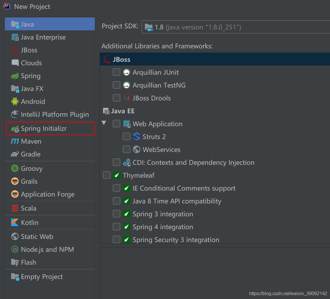 springboot+swagger2.10.5+mybatis-plus 入門(mén)詳解