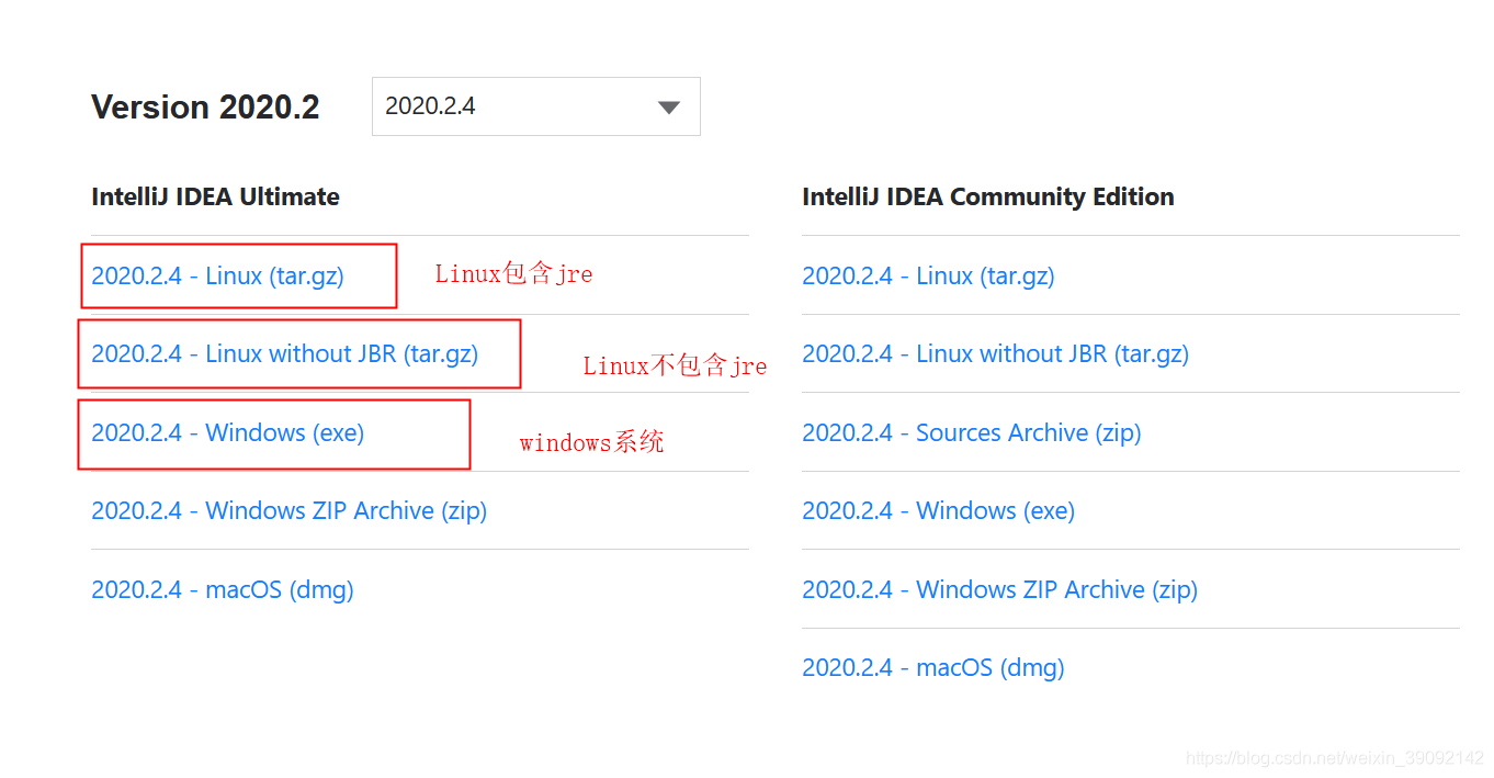 springboot+swagger2.10.5+mybatis-plus 入門(mén)詳解