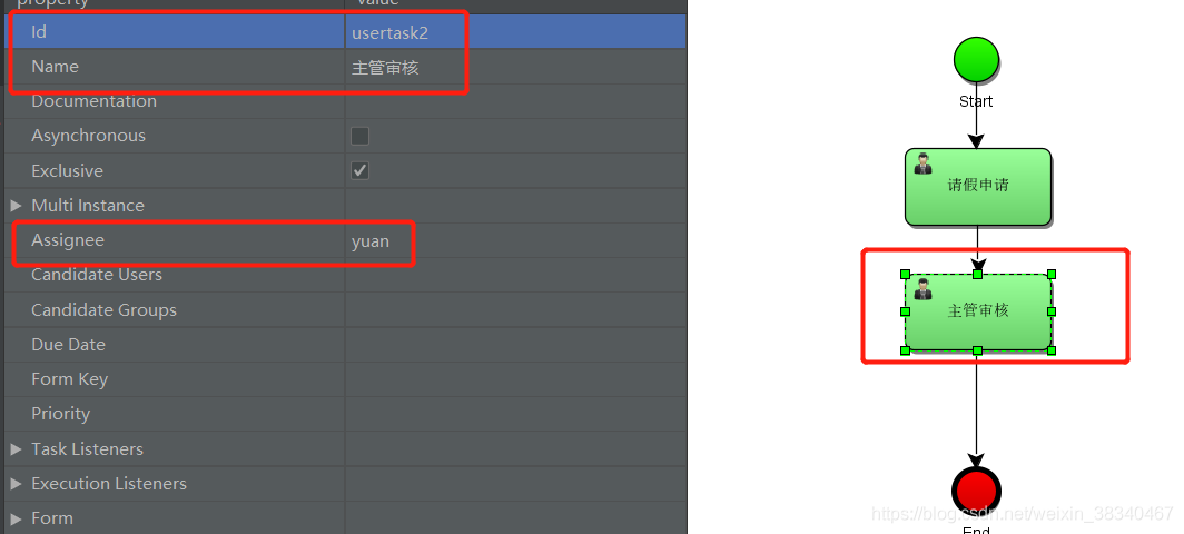 關(guān)于在IDEA中SpringBoot項目中activiti工作流的使用詳解