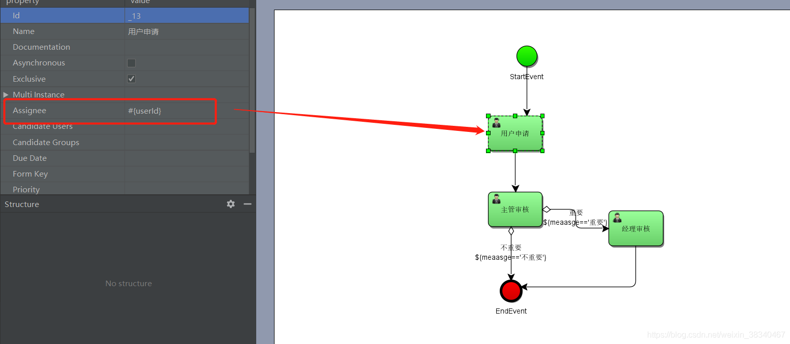 關(guān)于在IDEA中SpringBoot項目中activiti工作流的使用詳解
