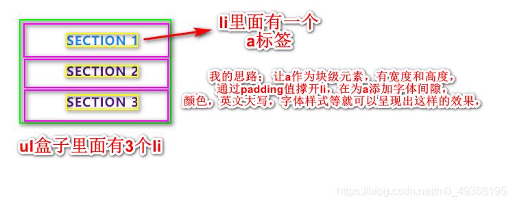 JavaScript實(shí)現(xiàn)簡(jiǎn)易tab欄切換案例