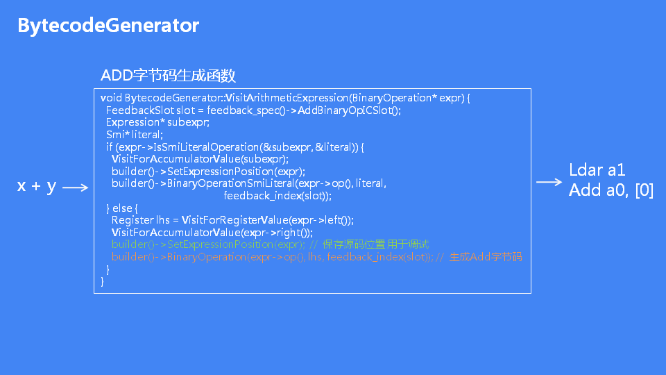 詳解JavaScript引擎V8執行流程