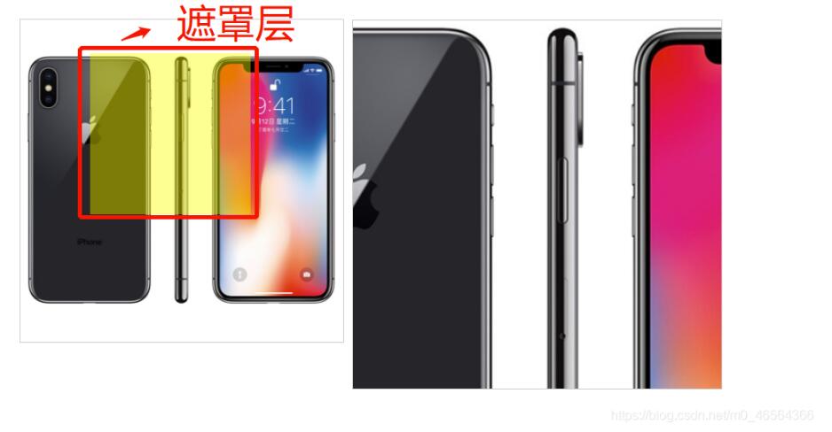 javascript實(shí)現(xiàn)電商放大鏡效果