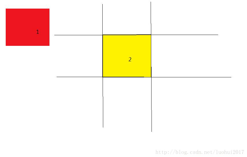 基于javascript實(shí)現(xiàn)碰撞檢測(cè)