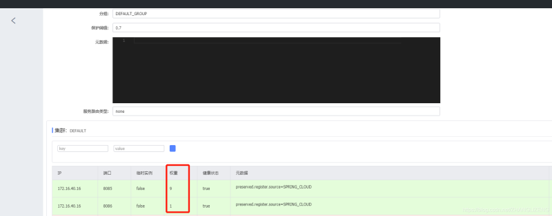 Spring cloud alibaba之Ribbon負載均衡實現(xiàn)方案