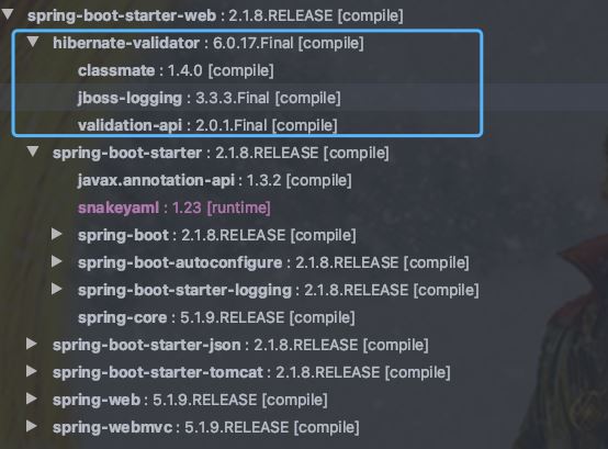 Spring/Spring Boot 中優(yōu)雅地做參數(shù)校驗(yàn)拒絕 if/else 參數(shù)校驗(yàn)