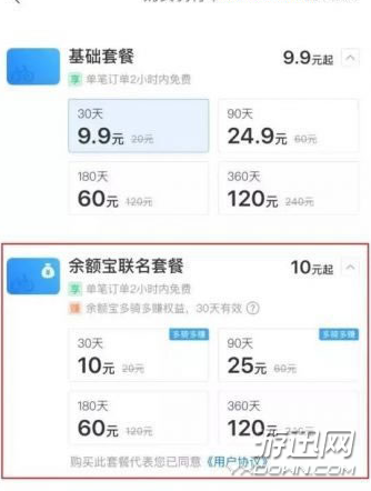 余額寶聯(lián)名套餐多少錢？余額寶聯(lián)名套餐價格及業(yè)務(wù)內(nèi)容解析