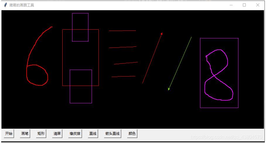 淺談Spring與SpringMVC父子容器的關(guān)系與初始化