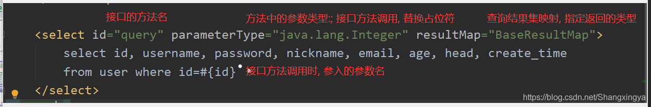 JavaEE Spring MyBatis如何一步一步實(shí)現(xiàn)數(shù)據(jù)庫查詢功能