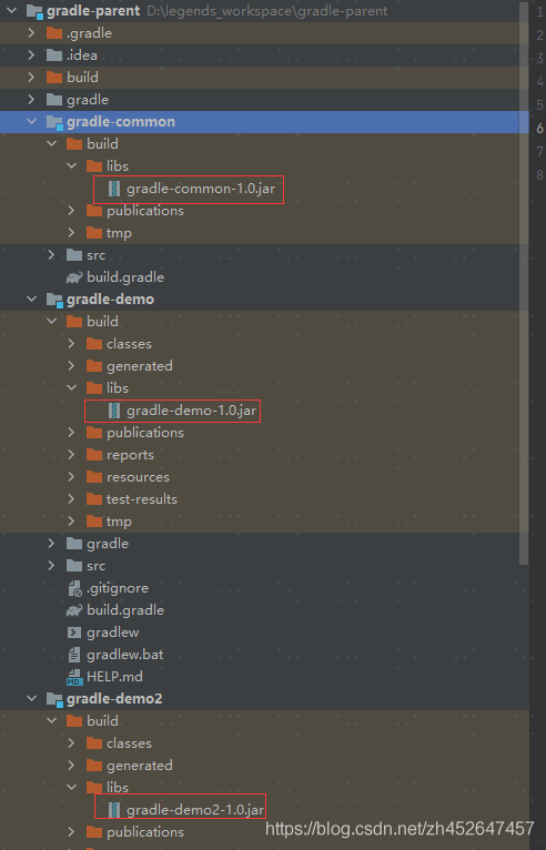 IDEA 2020.2 +Gradle 6.6.1 + Spring Boot 2.3.4 創(chuàng)建多模塊項目的超詳細教程