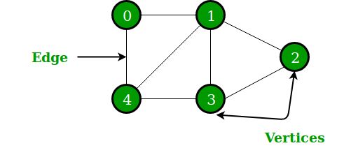 Javascript結(jié)合Vue實現(xiàn)對任意迷宮圖片的自動尋路