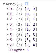 Javascript結(jié)合Vue實現(xiàn)對任意迷宮圖片的自動尋路