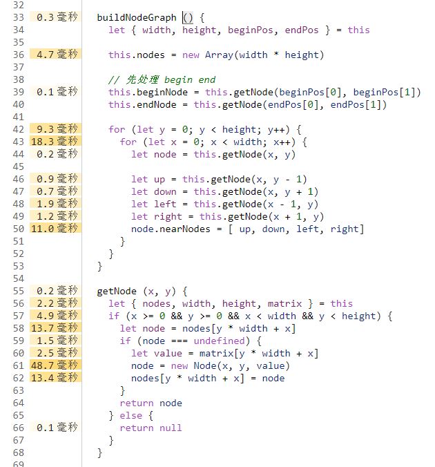 Javascript結(jié)合Vue實現(xiàn)對任意迷宮圖片的自動尋路