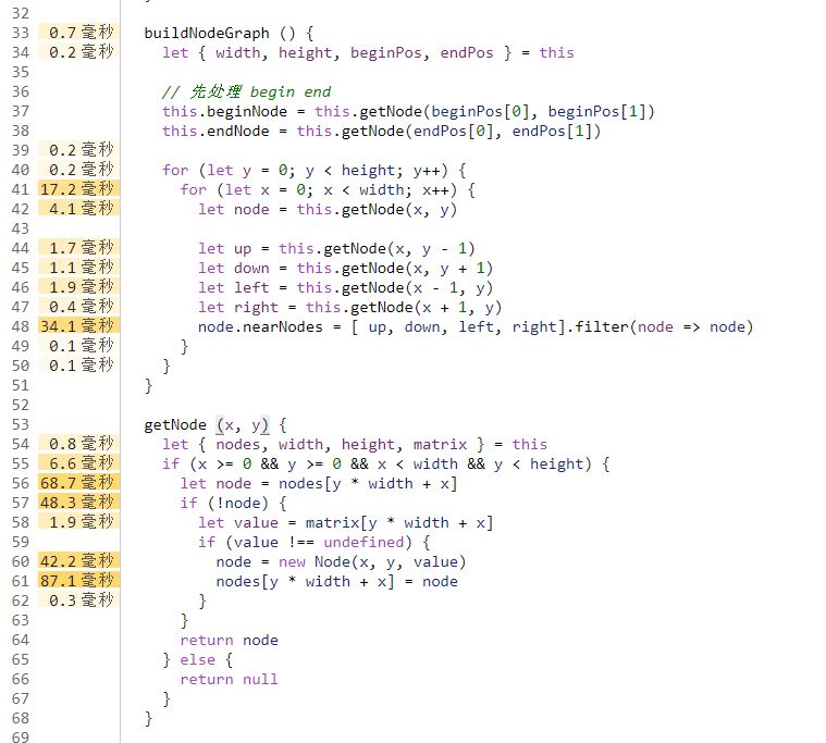 Javascript結(jié)合Vue實現(xiàn)對任意迷宮圖片的自動尋路