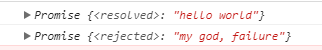 JavaScript async/await原理及實(shí)例解析