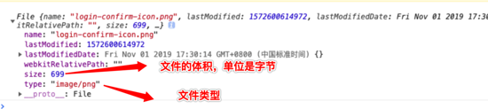 JavaScript前端實(shí)現(xiàn)壓縮圖片功能