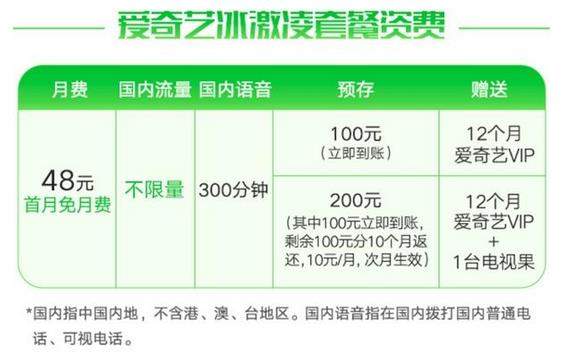 愛奇藝冰激凌卡怎么樣？愛奇藝冰激凌卡資費(fèi)詳情一覽