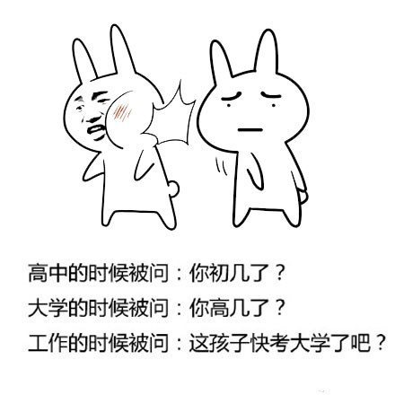 抖音外表長(zhǎng)得顯小的表情包有哪些?外表長(zhǎng)得顯小蘑菇頭表情包匯總