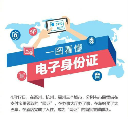 支付寶電子身份證是什么?支付寶電子身份證在哪？