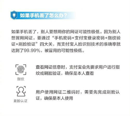 支付寶電子身份證是什么?支付寶電子身份證在哪？