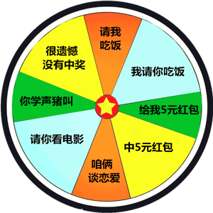 抖音轉盤游戲表情包哪有？轉盤圖片分享