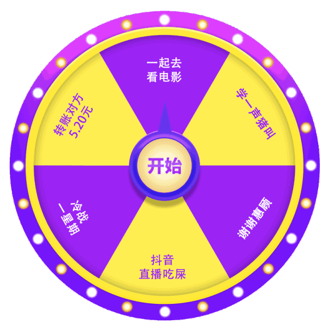 抖音轉盤游戲表情包哪有？轉盤圖片分享