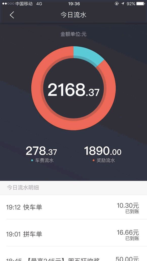 美團萌芽司機和快車司機區(qū)別是什么？美團萌芽司機和快車司機區(qū)別對比介紹