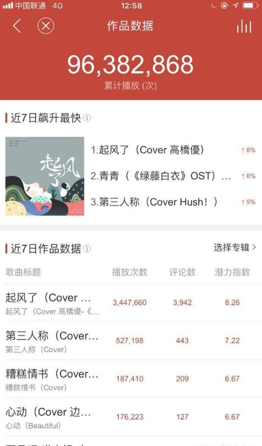抖音看著天邊死在眼前是什么歌？抖音看著天邊死在眼前在哪下載？