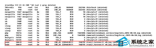 Linux df和du命令查出來的已使用空間不同如何解決？