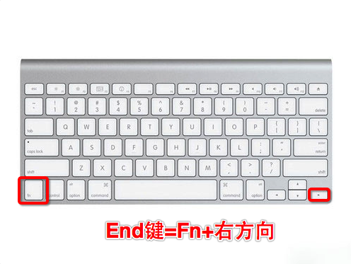 MacOS的Fn鍵有什么用？MacOS中Fn鍵的使用方法
