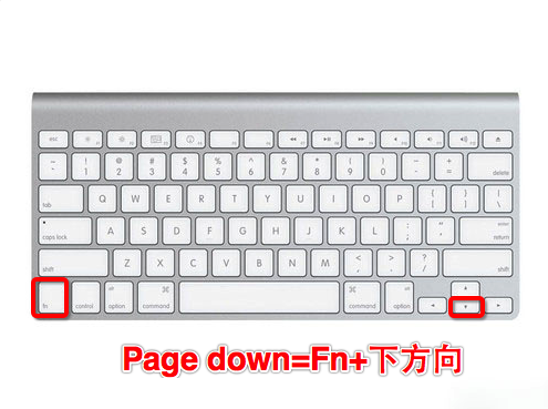 MacOS的Fn鍵有什么用？MacOS中Fn鍵的使用方法