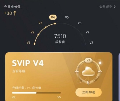 百度網(wǎng)盤青春版有成長(zhǎng)值嗎詳情介紹