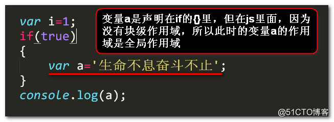 JS變量提升及函數(shù)提升實(shí)例解析