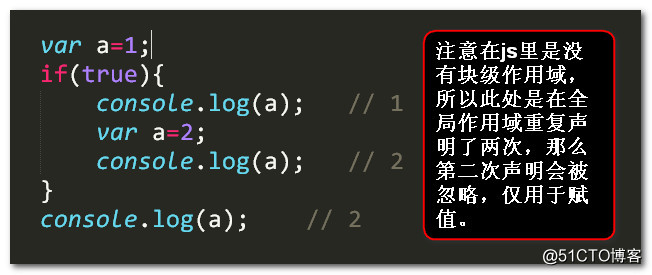 JS變量提升及函數(shù)提升實(shí)例解析