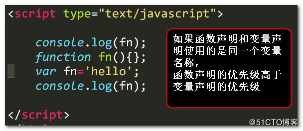 JS變量提升及函數(shù)提升實(shí)例解析