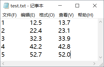 基于JS實(shí)現(xiàn)快速讀取TXT文件
