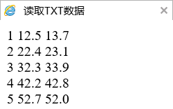 基于JS實(shí)現(xiàn)快速讀取TXT文件