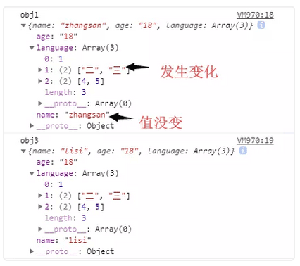 JS賦值、淺拷貝和深拷貝（數(shù)組和對(duì)象的深淺拷貝）實(shí)例詳解