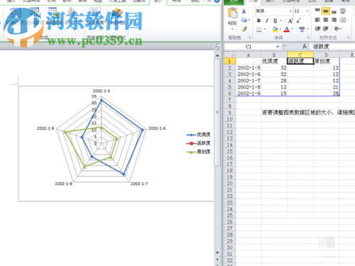 word制作雷達(dá)圖的方法