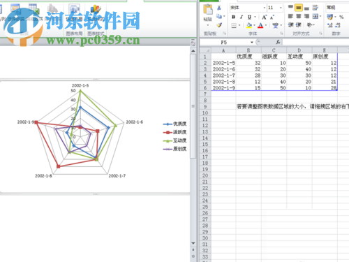 word制作雷達(dá)圖的方法