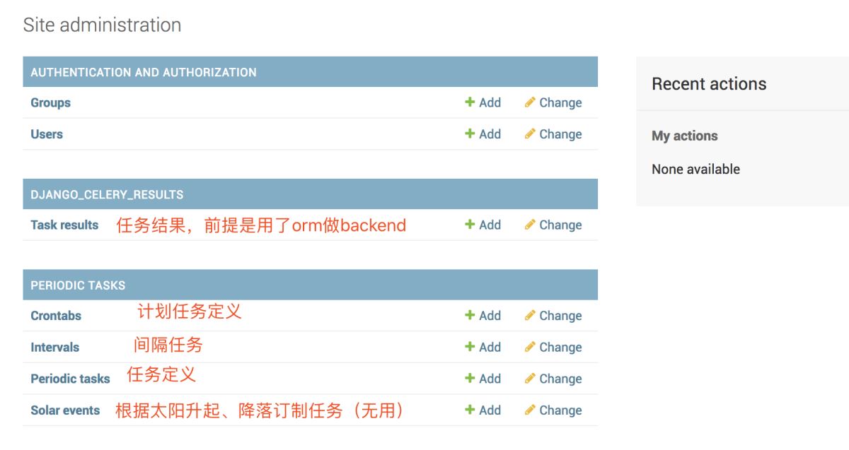 Django+Celery實現(xiàn)定時任務的示例