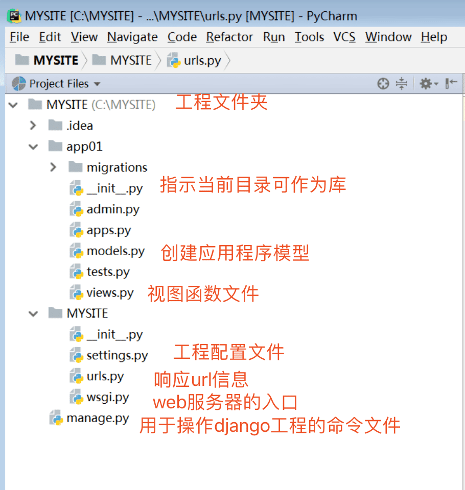 Django項目創(chuàng)建及管理實現(xiàn)流程詳解